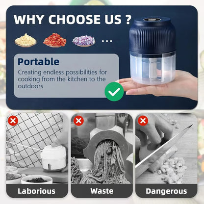 🥗⚡️Mini Electric Food Chopper -Fast Kitchen Grinder